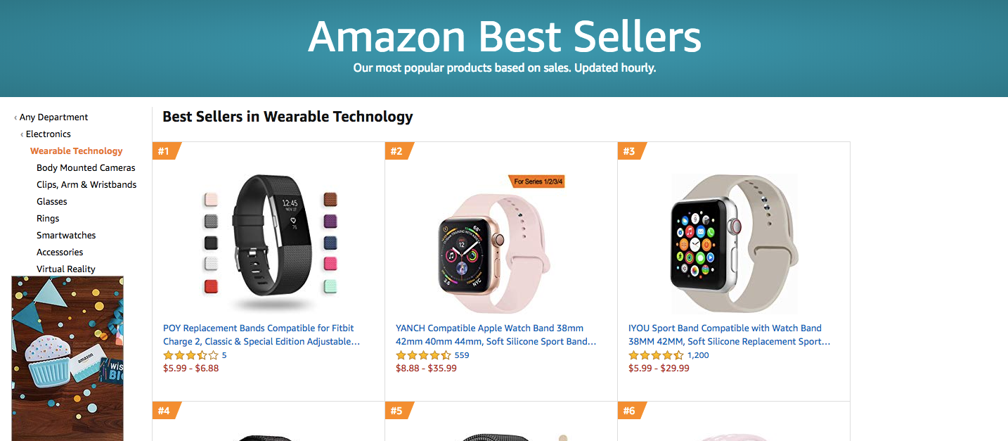 3 Quick Hacks to Get Your Product on Amazon Best Seller List