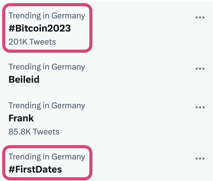 Twitter trending hashtags