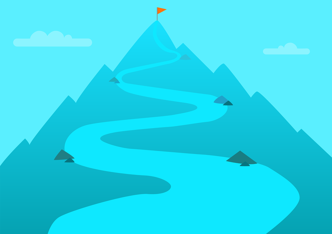 define your keyword goals
