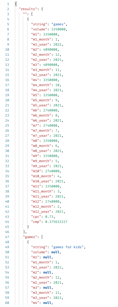 app store keyword api