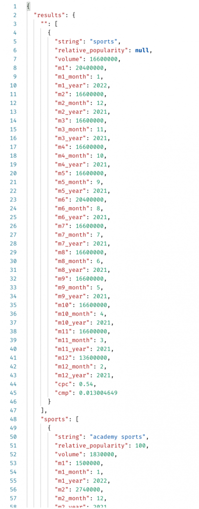 google trends keyword api