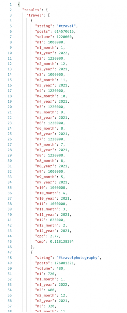 instagram keyword api