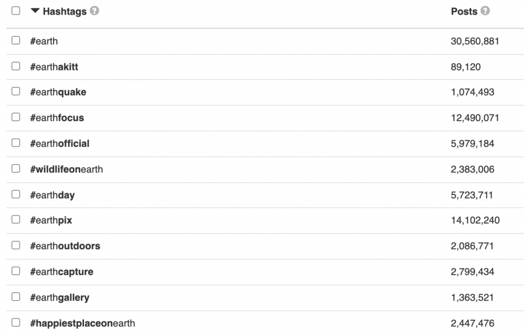 instagram hashtag tool