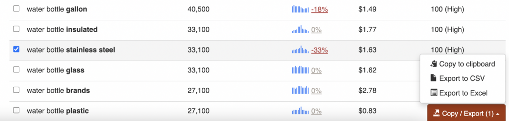 old version copy export options