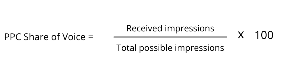 How to calculate PPC share of voice