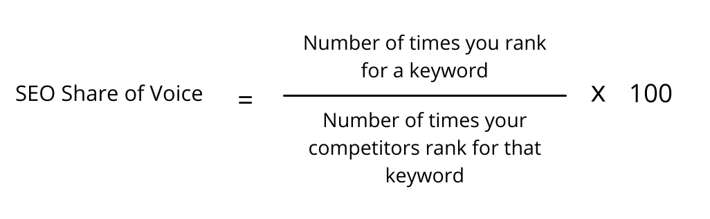 How to calculate SEO share of voice