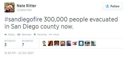 #sandiegofire