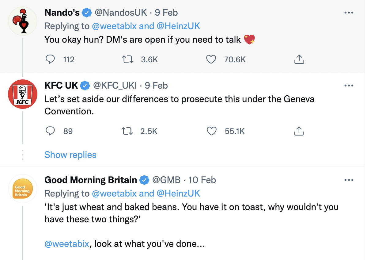 brands interaction on Twitter