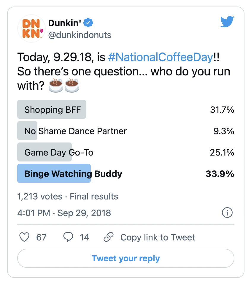 Twitter polls