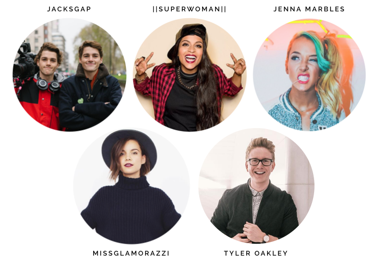 How to Make $1000 by Turning YouTube Views to Money